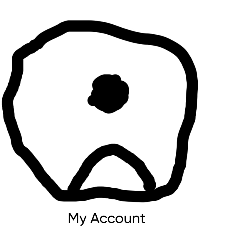 My Account